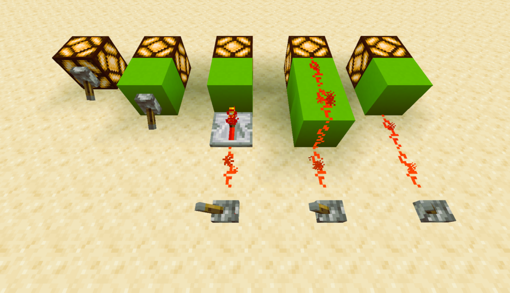 What is Redstone?